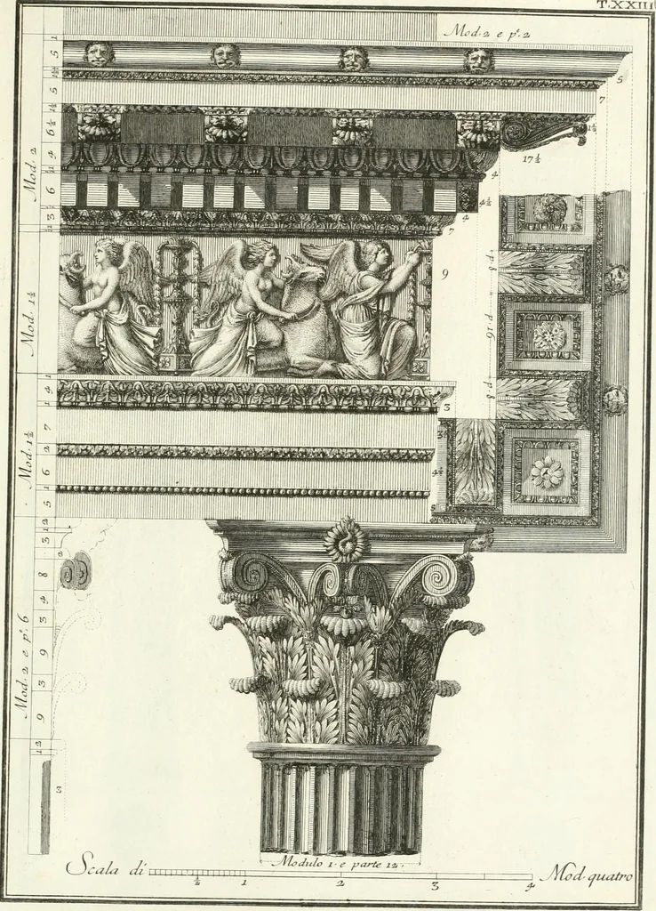 An illustration from Il Vignola illustrato, 1770, leaf 128
