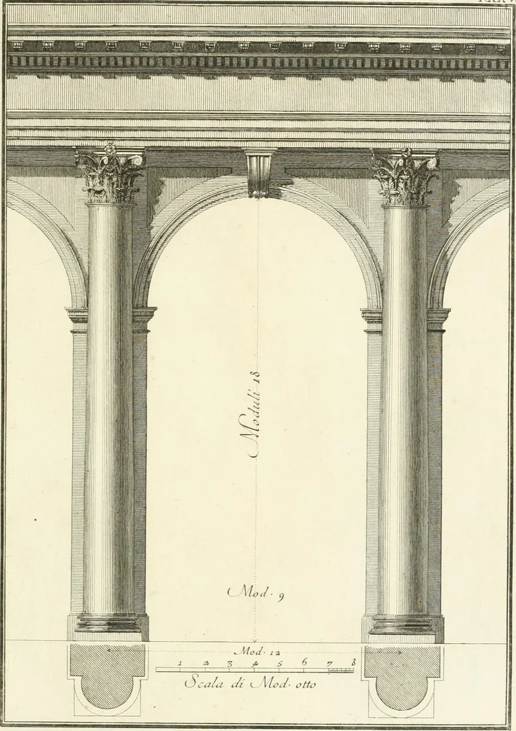 An illustration from Il Vignola illustrato, 1770, leaf 132
