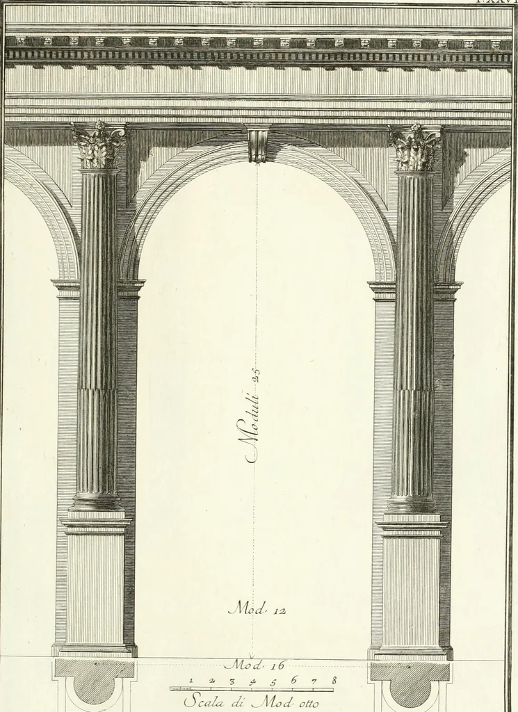 An illustration from Il Vignola illustrato, 1770, leaf 134