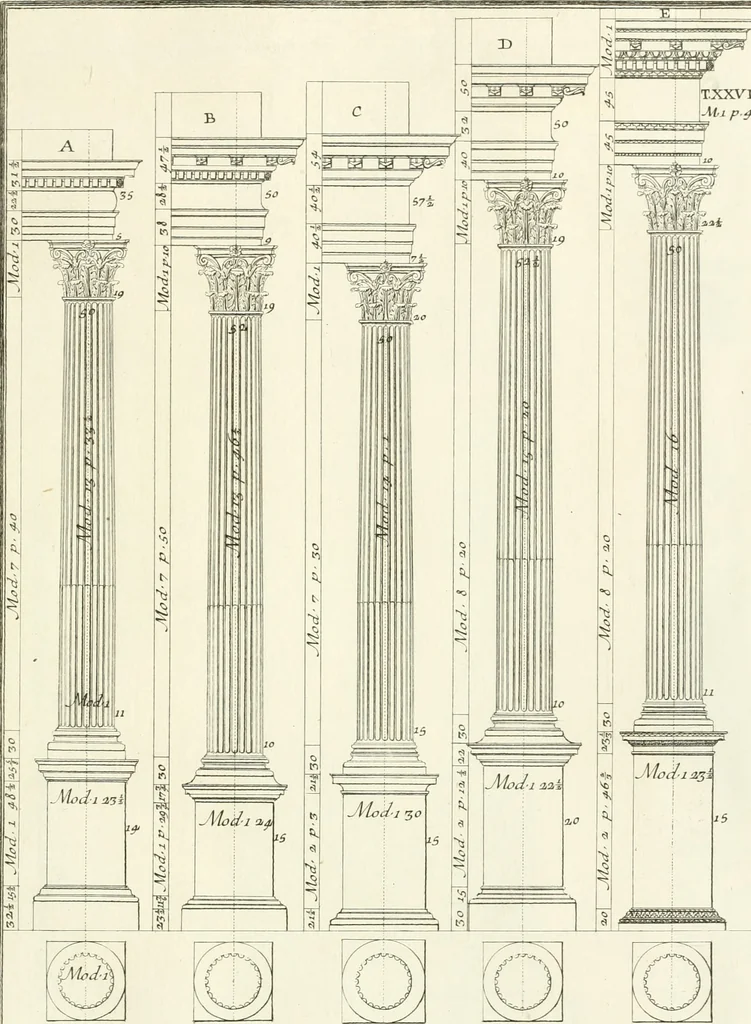 An illustration from Il Vignola illustrato, 1770, leaf 136