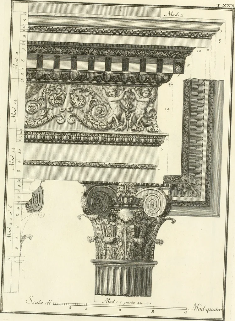 An illustration from Il Vignola illustrato, 1770, leaf 142