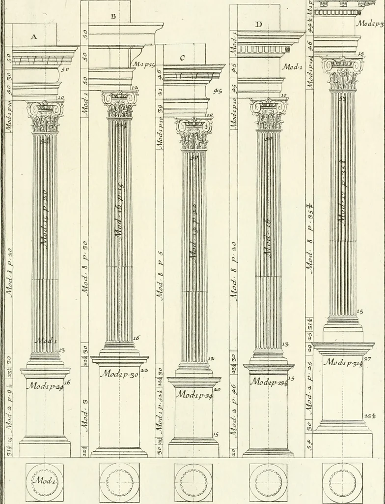 An illustration from Il Vignola illustrato, 1770, leaf 144
