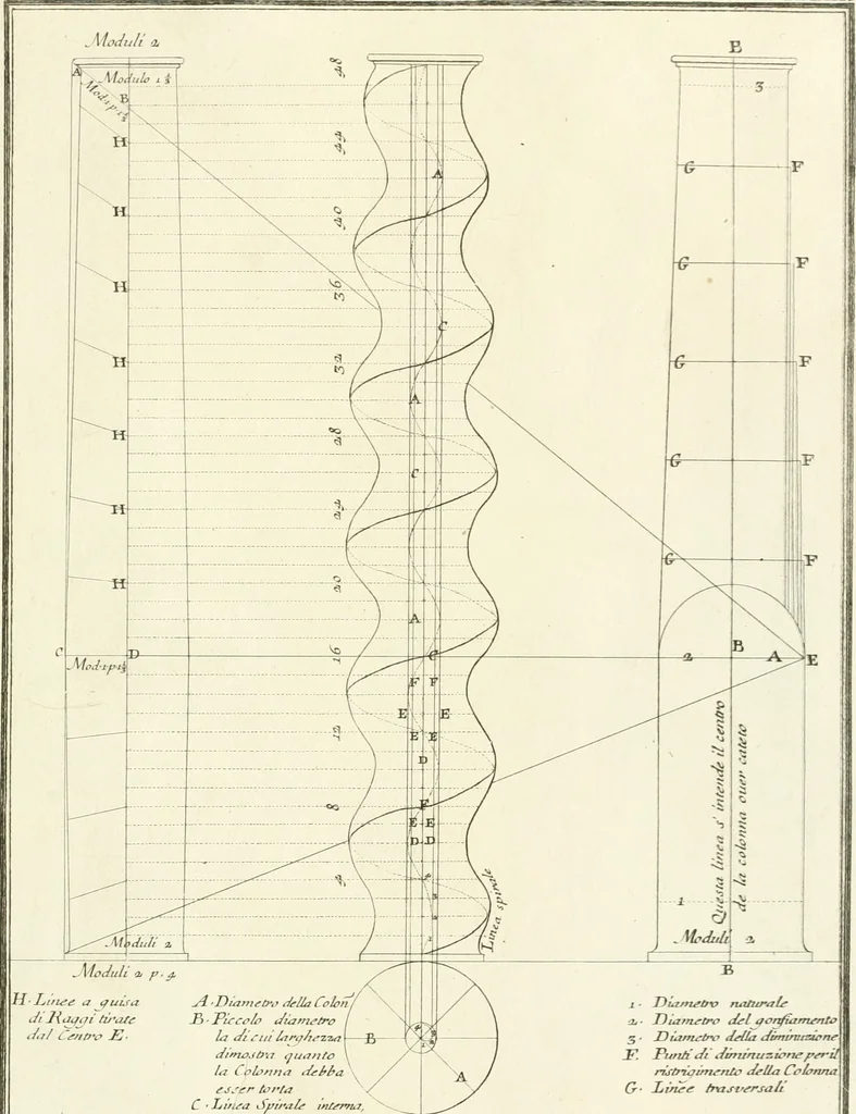 An illustration from Il Vignola illustrato, 1770, leaf 148