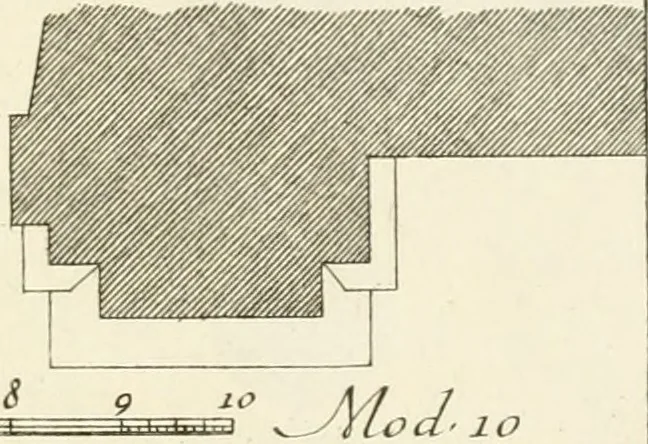 An illustration from Il Vignola illustrato, 1770, leaf 154