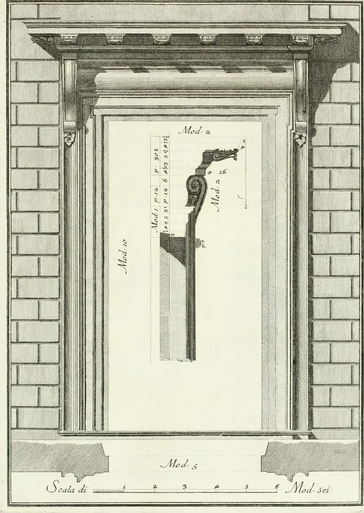 An illustration from Il Vignola illustrato, 1770, leaf 162