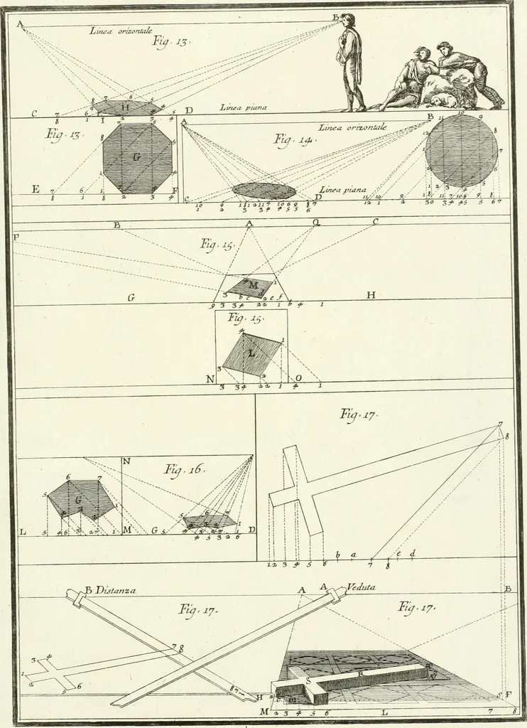 An illustration from Il Vignola illustrato, 1770, leaf 190