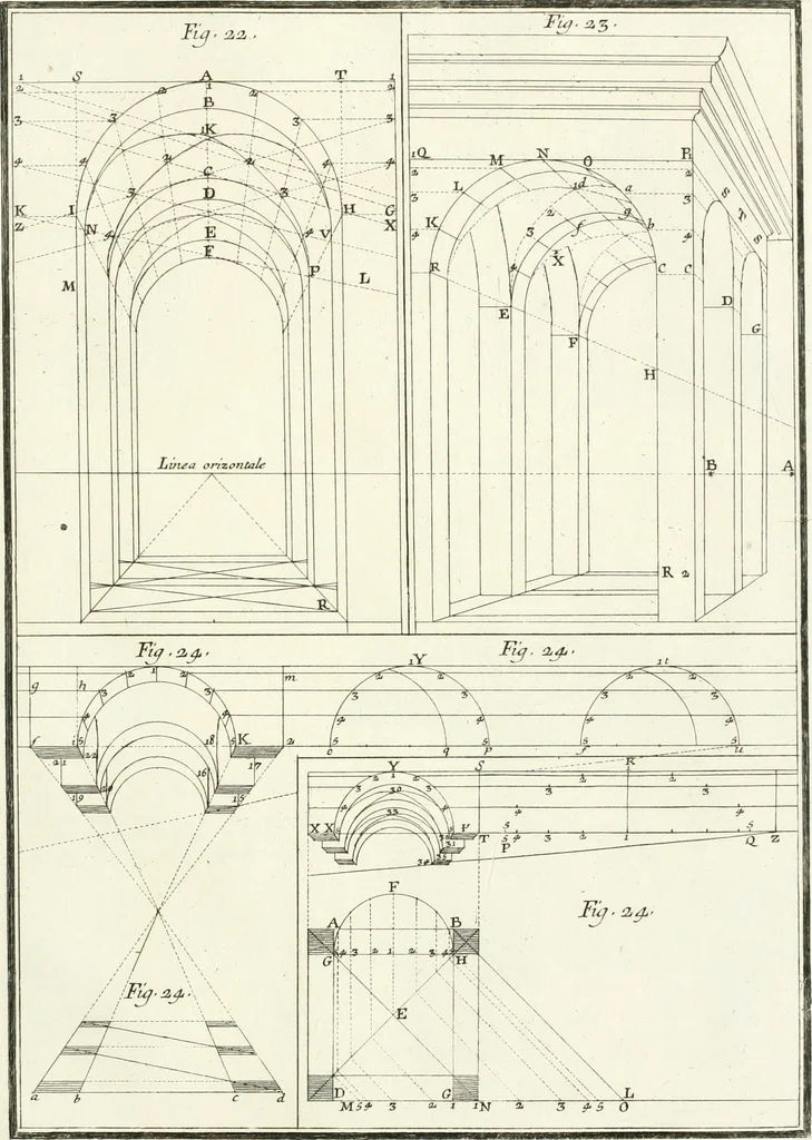 An illustration from Il Vignola illustrato, 1770, leaf 194
