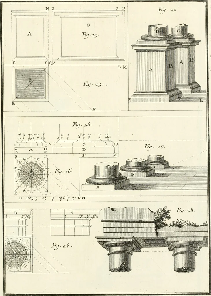 An illustration from Il Vignola illustrato, 1770, leaf 196