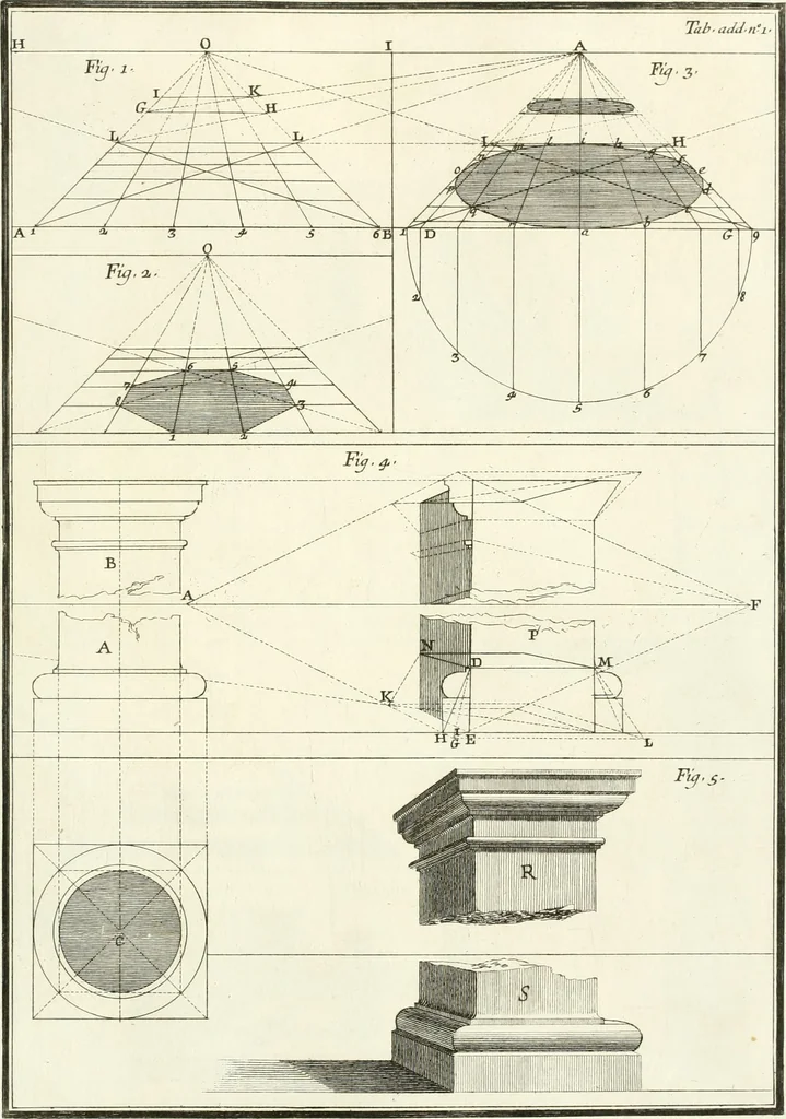 An illustration from Il Vignola illustrato, 1770, leaf 198