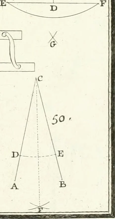 An illustration from Il Vignola illustrato, 1770, leaf 20