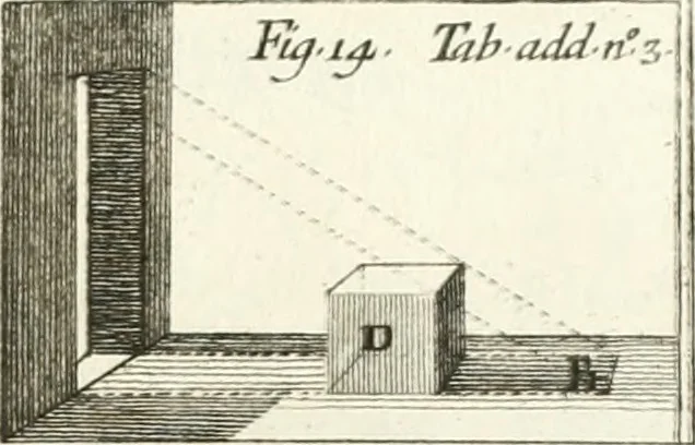 An illustration from Il Vignola illustrato, 1770, leaf 202