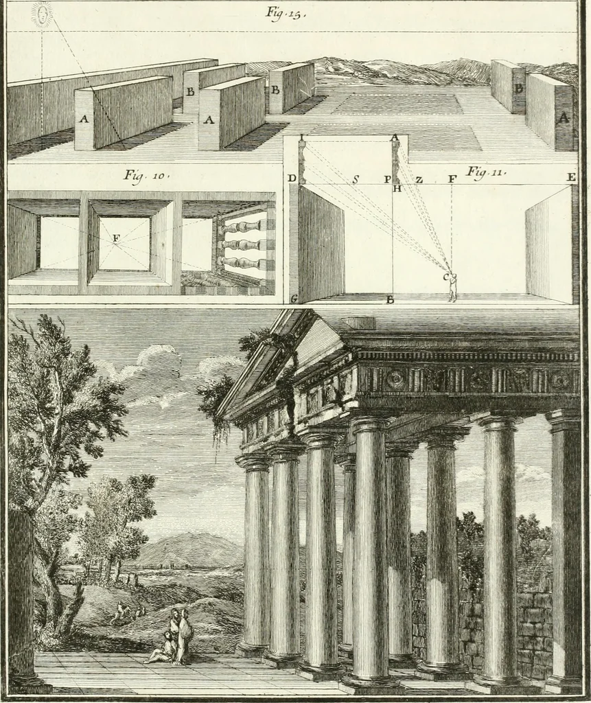 An illustration from Il Vignola illustrato, 1770, leaf 202