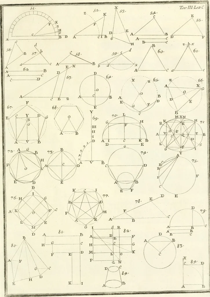 An illustration from Il Vignola illustrato, 1770, leaf 22