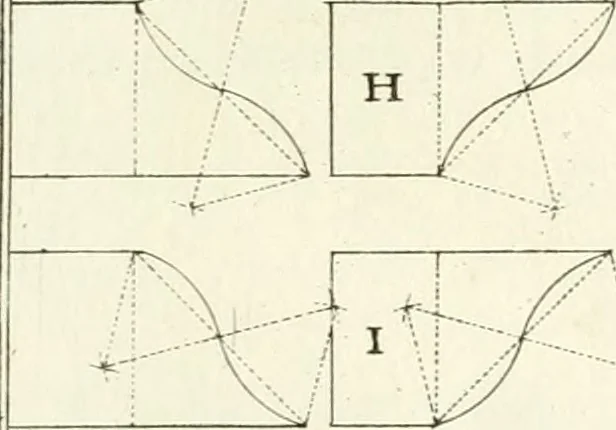 An illustration from Il Vignola illustrato, 1770, leaf 24