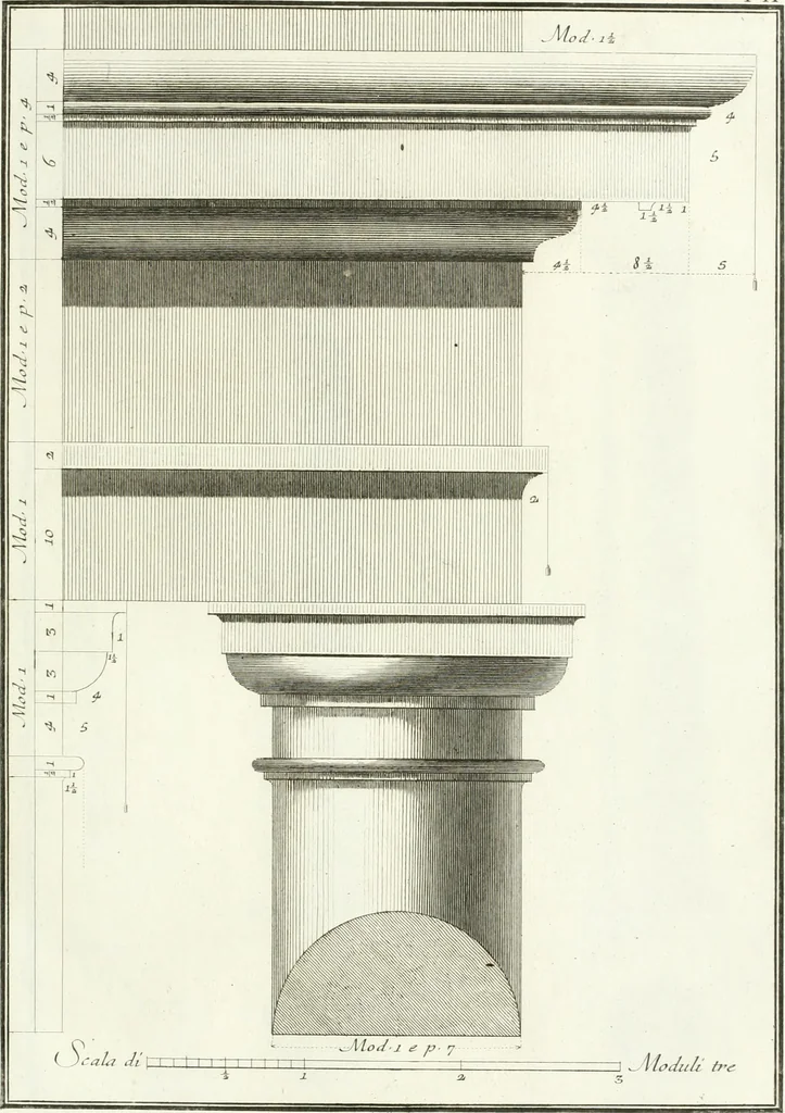 An illustration from Il Vignola illustrato, 1770, leaf 86