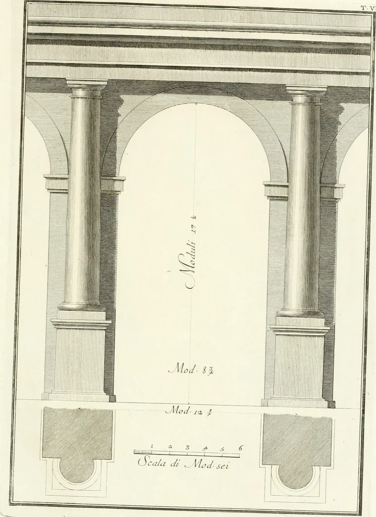 An illustration from Il Vignola illustrato, 1770, leaf 92