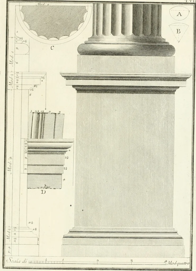 An illustration from Il Vignola illustrato, 1770, leaf 96