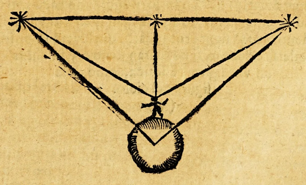 An illustration from Imagen del mundo, sobre la esfera, cosmographia, y geografia, teorica de planetas, y arte de nauegar. ..., 1627, leaf 133