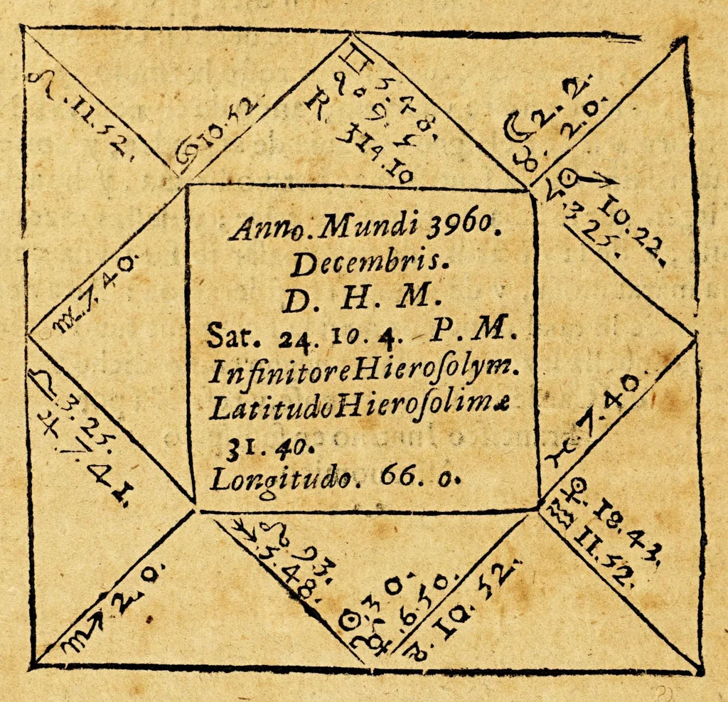 An illustration from Imagen del mundo, sobre la esfera, cosmographia, y geografia, teorica de planetas, y arte de nauegar. ..., 1627, leaf 172