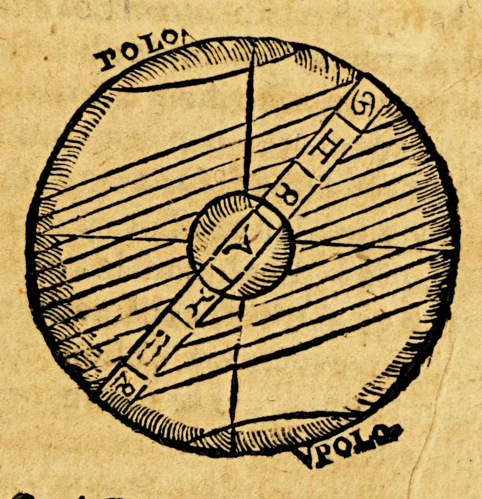An illustration from Imagen del mundo, sobre la esfera, cosmographia, y geografia, teorica de planetas, y arte de nauegar. ..., 1627, leaf 207