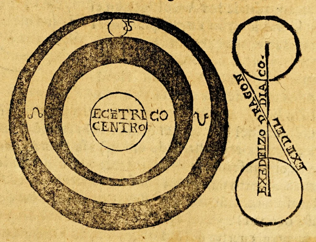 An illustration from Imagen del mundo, sobre la esfera, cosmographia, y geografia, teorica de planetas, y arte de nauegar. ..., 1627, leaf 227