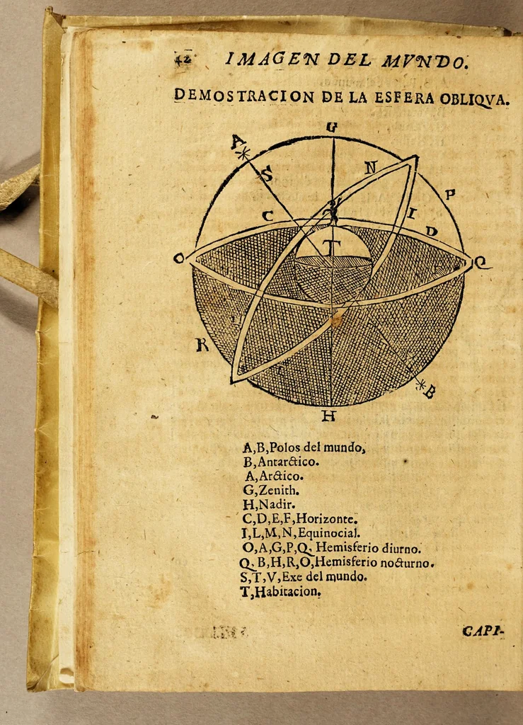 An illustration from Imagen del mundo, sobre la esfera, cosmographia, y geografia, teorica de planetas, y arte de nauegar. ..., 1627, leaf 56