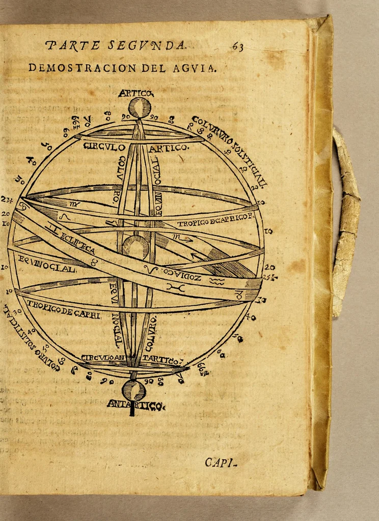 An illustration from Imagen del mundo, sobre la esfera, cosmographia, y geografia, teorica de planetas, y arte de nauegar. ..., 1627, leaf 77