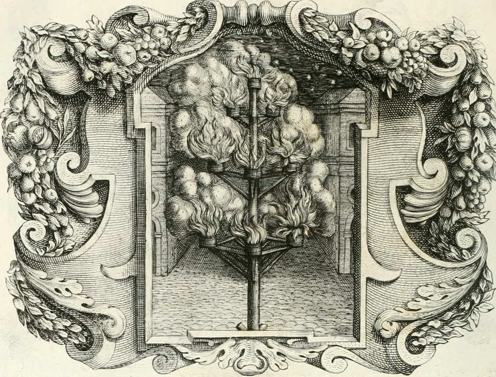 An illustration from Imago primi sæcvli Societatis Iesv a Provincia Flandro-Belgica eivsdem Societatis repræsentata .., 1640, leaf 741