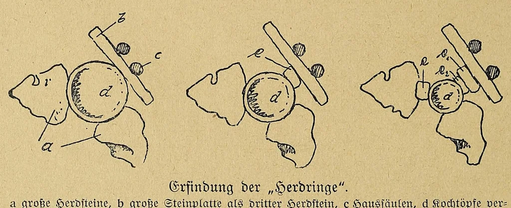 An illustration from Im Banne der Furcht : Sitten und Gebräuche der Wapare in Ostafrika, 1922, leaf 154