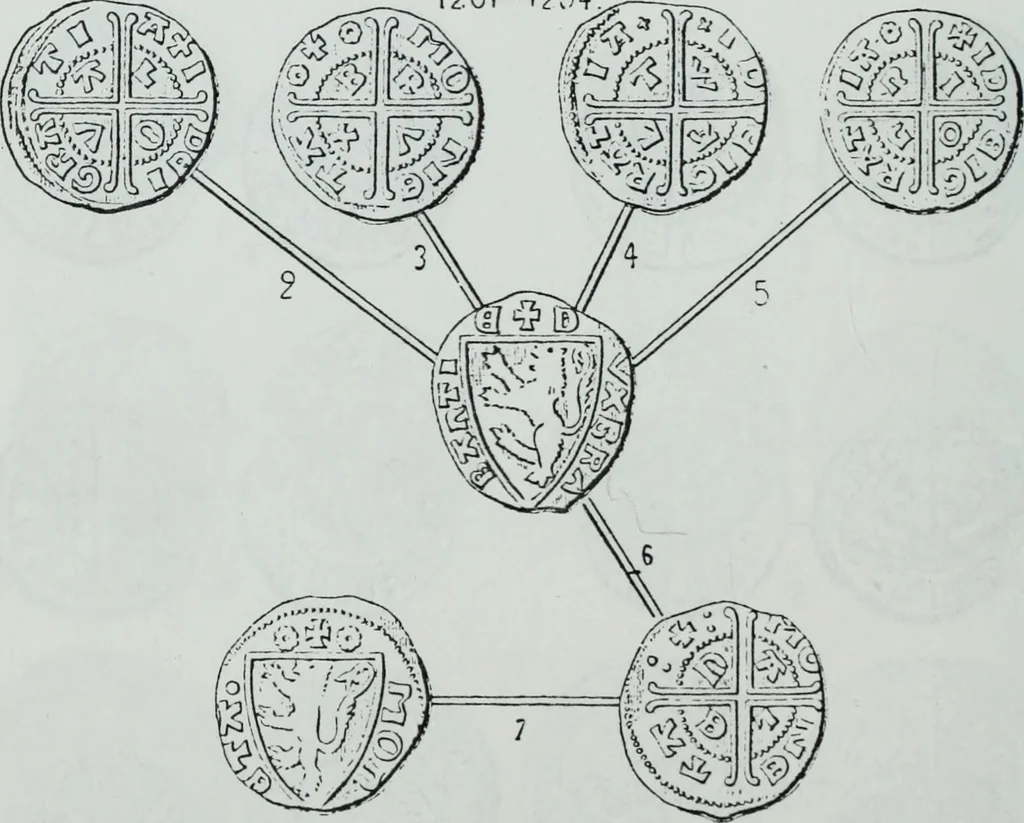 An illustration from Imitations des monnaies au type esterlin frappées en Europe pendante le XIIIe et le XIVe siècle, 1871, leaf 13
