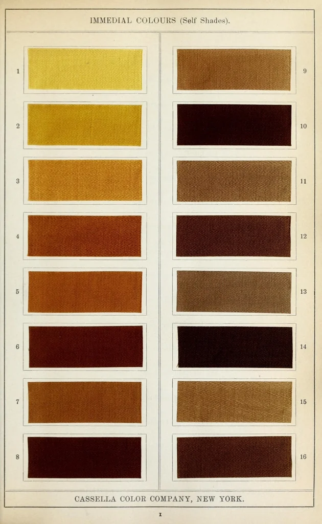 An illustration from Immedial colours on piece-goods, 1900, leaf 23