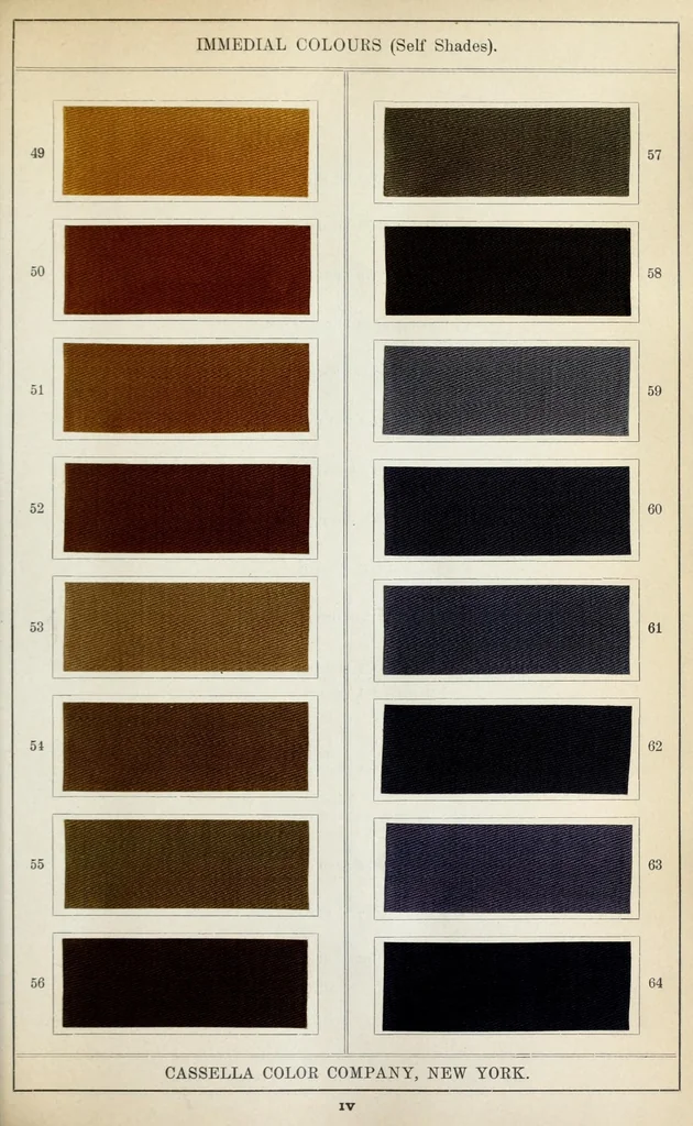 An illustration from Immedial colours on piece-goods, 1900, leaf 29