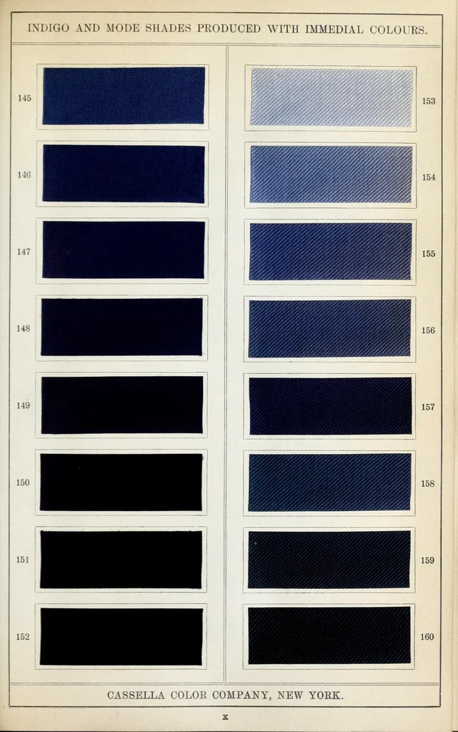 An illustration from Immedial colours on piece-goods, 1900, leaf 41