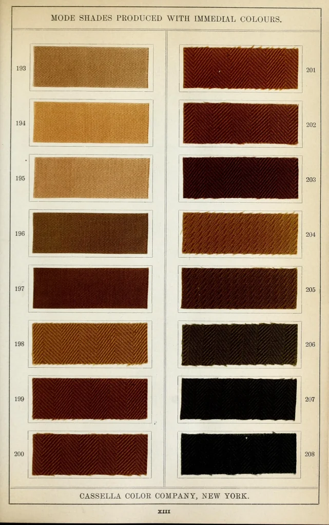An illustration from Immedial colours on piece-goods, 1900, leaf 47