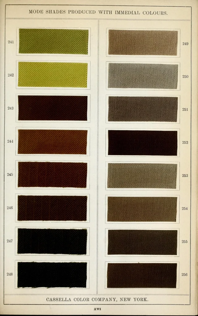 An illustration from Immedial colours on piece-goods, 1900, leaf 53
