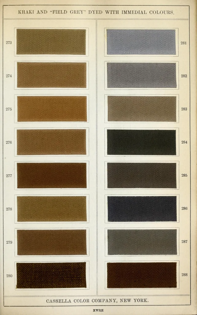 An illustration from Immedial colours on piece-goods, 1900, leaf 57
