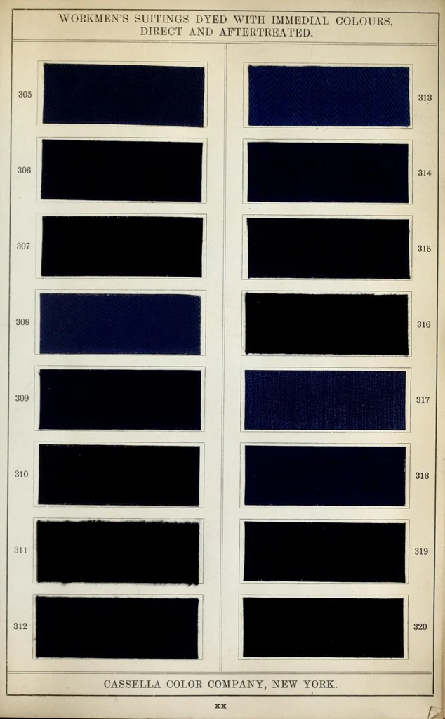 An illustration from Immedial colours on piece-goods, 1900, leaf 61