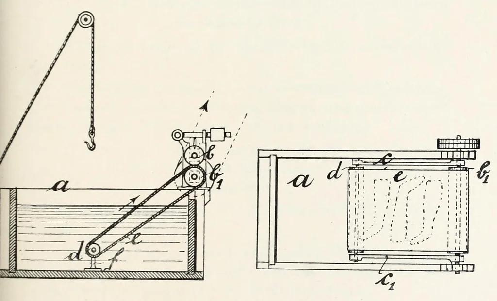 An illustration from The immedial colours and their application on cotton, 1901, leaf 107