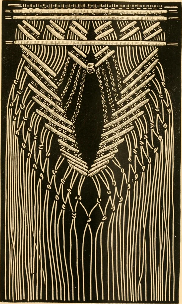An illustration from The imperial macramé lace book. With numerous illustrations and instructions. Flax threads, 1877, leaf 36