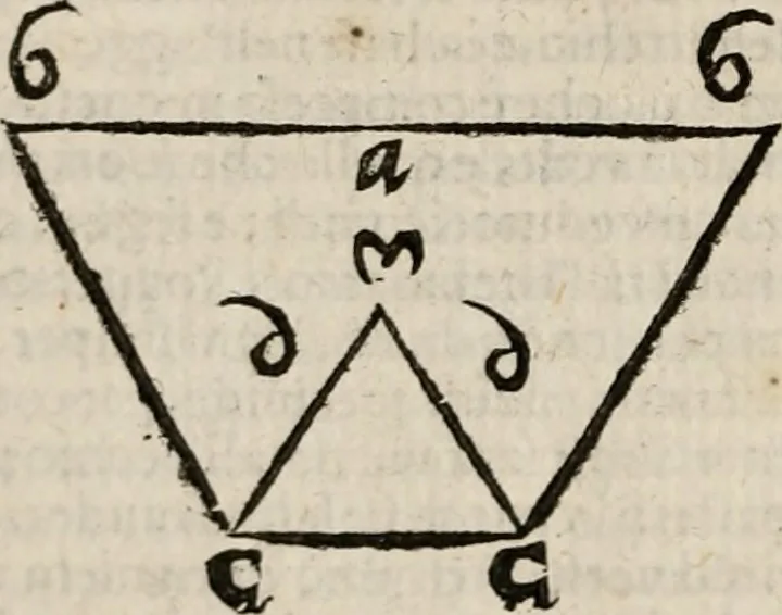 An illustration from Imprese sacre con triplicati discorsi, illustrate & arricchite. Con le aggiuntione [sic] ultimamente fattevi dall'istesso autore et in questa terza impressione, con sei copiosissime tavole molto più che prima adornate, 1629, leaf 773