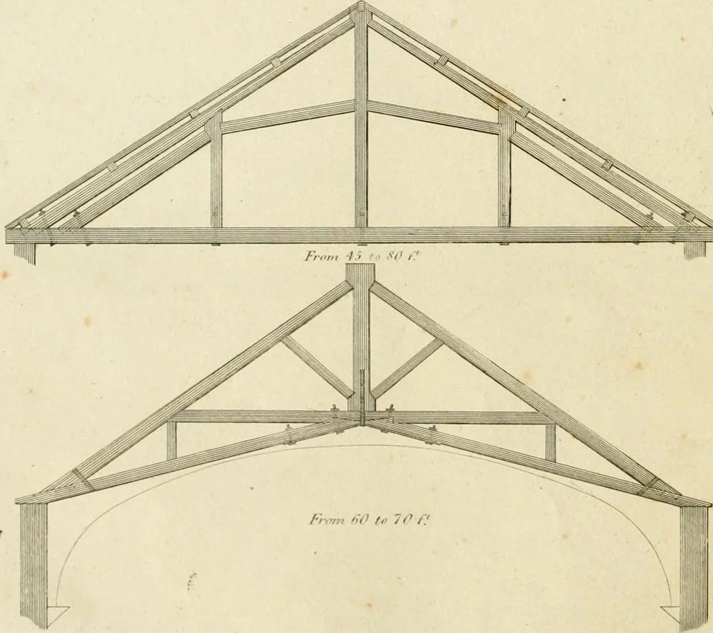 An illustration from An improved and enlarged edition of Biddle's young carpenter's assistant : being a complete system of architecture for carpenters, joiners, and workmen in general, adapted to the style of building in the United States ; revised and corrected, with several additional articles, and forty-eight new designs, chiefly of full size, working drawings of modern finish, in detail ; particularly adapted for country use, 1833, leaf 103
