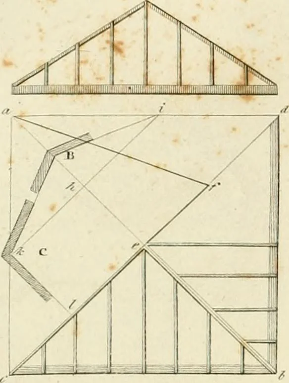 An illustration from An improved and enlarged edition of Biddle's young carpenter's assistant : being a complete system of architecture for carpenters, joiners, and workmen in general, adapted to the style of building in the United States ; revised and corrected, with several additional articles, and forty-eight new designs, chiefly of full size, working drawings of modern finish, in detail ; particularly adapted for country use, 1833, leaf 111