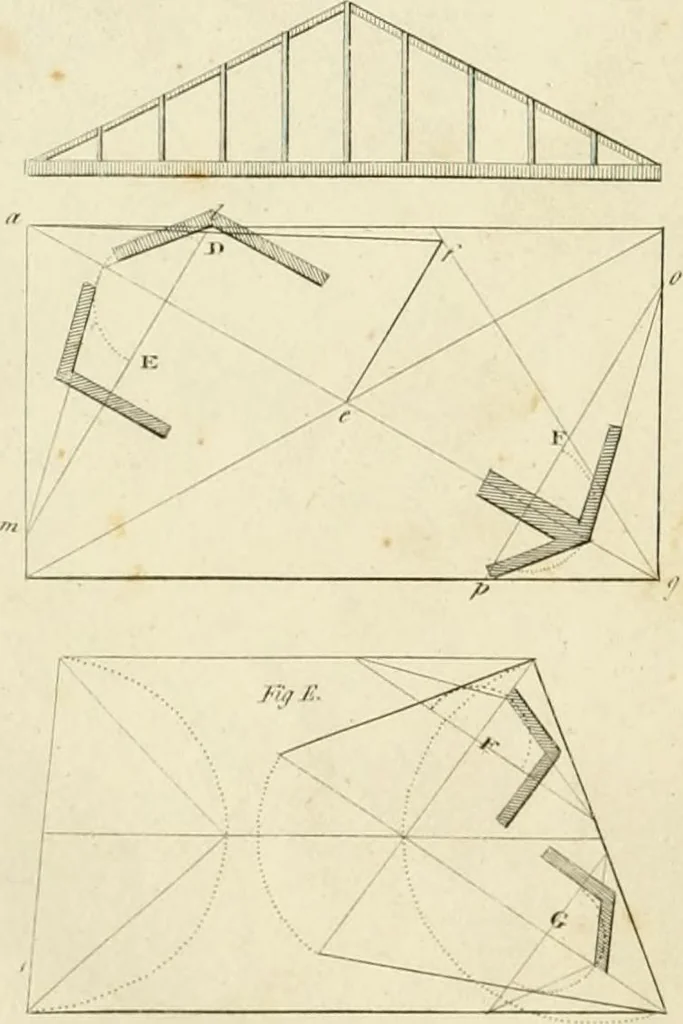 An illustration from An improved and enlarged edition of Biddle's young carpenter's assistant : being a complete system of architecture for carpenters, joiners, and workmen in general, adapted to the style of building in the United States ; revised and corrected, with several additional articles, and forty-eight new designs, chiefly of full size, working drawings of modern finish, in detail ; particularly adapted for country use, 1833, leaf 111