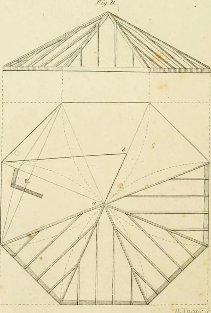An illustration from An improved and enlarged edition of Biddle's young carpenter's assistant : being a complete system of architecture for carpenters, joiners, and workmen in general, adapted to the style of building in the United States ; revised and corrected, with several additional articles, and forty-eight new designs, chiefly of full size, working drawings of modern finish, in detail ; particularly adapted for country use, 1833, leaf 111