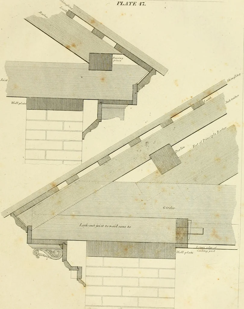 An illustration from An improved and enlarged edition of Biddle's young carpenter's assistant : being a complete system of architecture for carpenters, joiners, and workmen in general, adapted to the style of building in the United States ; revised and corrected, with several additional articles, and forty-eight new designs, chiefly of full size, working drawings of modern finish, in detail ; particularly adapted for country use, 1833, leaf 132