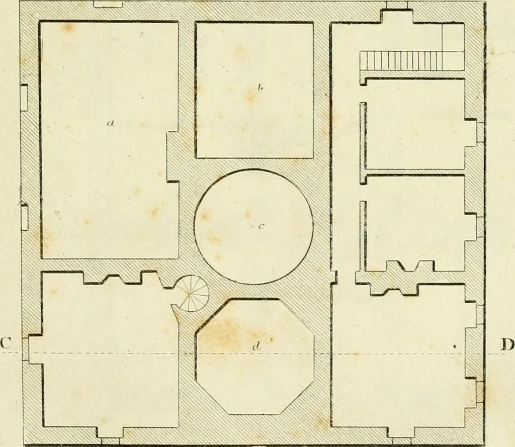 An illustration from An improved and enlarged edition of Biddle's young carpenter's assistant : being a complete system of architecture for carpenters, joiners, and workmen in general, adapted to the style of building in the United States ; revised and corrected, with several additional articles, and forty-eight new designs, chiefly of full size, working drawings of modern finish, in detail ; particularly adapted for country use, 1833, leaf 142