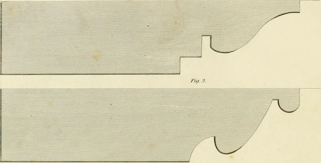 An illustration from An improved and enlarged edition of Biddle's young carpenter's assistant : being a complete system of architecture for carpenters, joiners, and workmen in general, adapted to the style of building in the United States ; revised and corrected, with several additional articles, and forty-eight new designs, chiefly of full size, working drawings of modern finish, in detail ; particularly adapted for country use, 1833, leaf 147