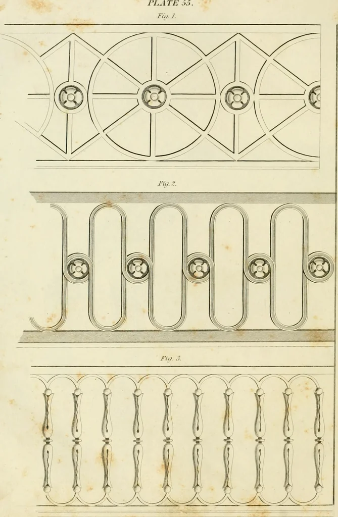 An illustration from An improved and enlarged edition of Biddle's young carpenter's assistant : being a complete system of architecture for carpenters, joiners, and workmen in general, adapted to the style of building in the United States ; revised and corrected, with several additional articles, and forty-eight new designs, chiefly of full size, working drawings of modern finish, in detail ; particularly adapted for country use, 1833, leaf 151