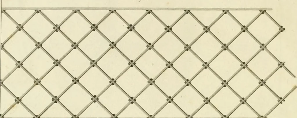 An illustration from An improved and enlarged edition of Biddle's young carpenter's assistant : being a complete system of architecture for carpenters, joiners, and workmen in general, adapted to the style of building in the United States ; revised and corrected, with several additional articles, and forty-eight new designs, chiefly of full size, working drawings of modern finish, in detail ; particularly adapted for country use, 1833, leaf 153