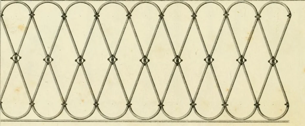 An illustration from An improved and enlarged edition of Biddle's young carpenter's assistant : being a complete system of architecture for carpenters, joiners, and workmen in general, adapted to the style of building in the United States ; revised and corrected, with several additional articles, and forty-eight new designs, chiefly of full size, working drawings of modern finish, in detail ; particularly adapted for country use, 1833, leaf 153
